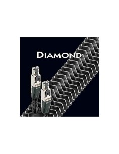 Аудио Ethernet кабель AudioQuest Diamond