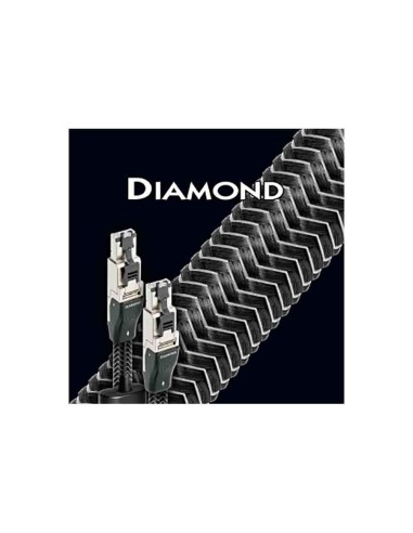 Аудио Ethernet кабель AudioQuest Diamond