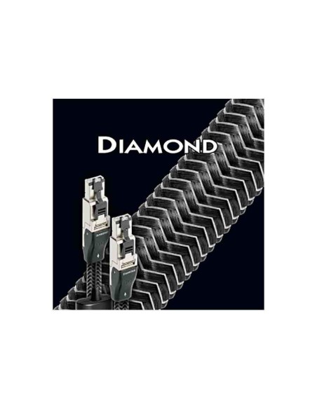Аудио Ethernet кабель AudioQuest Diamond