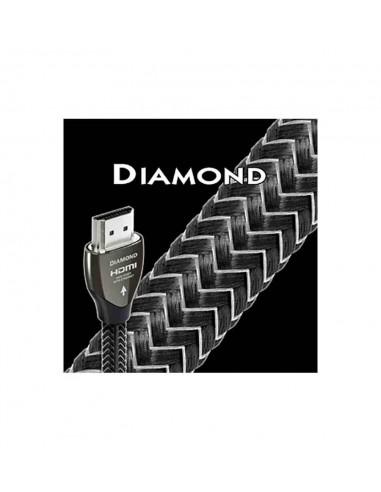 HDMI кабель AudioQuest Diamond