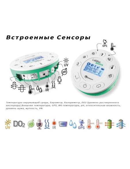 Мобильная лаборатория LabDisc Enviro встроенные сенсоры