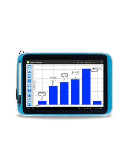 Планшет для образования и науки GlobiMate вывод диаграмм