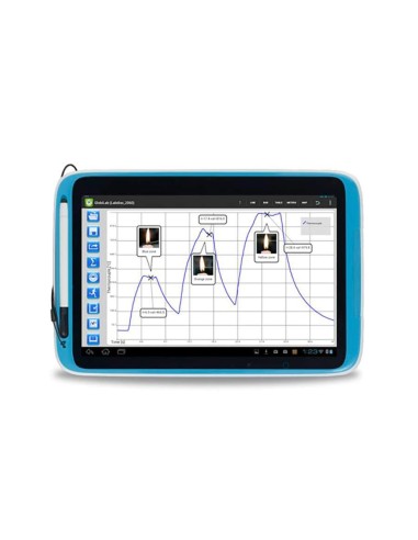 Планшет для образования и науки GlobiMate вывод графиков