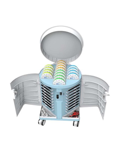 Globisens Mobile Science Cart полный комплект