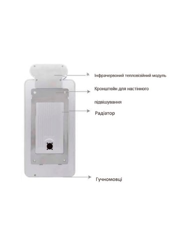 Настенный кронштейн детектора температуры с распознаванием лиц SMART PT Detector