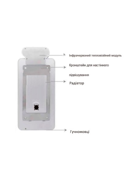 Настенный кронштейн детектора температуры с распознаванием лиц SMART PT Detector