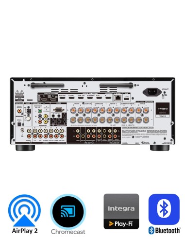 Ресивер аудио-видео Integra DRX 5.4 Rear