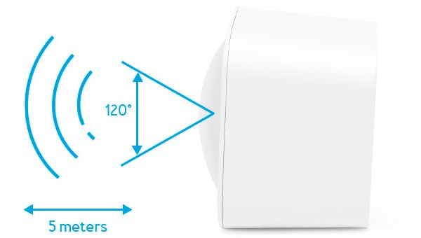 Датчик движения Aeotec ZW100 MultiSensor 6