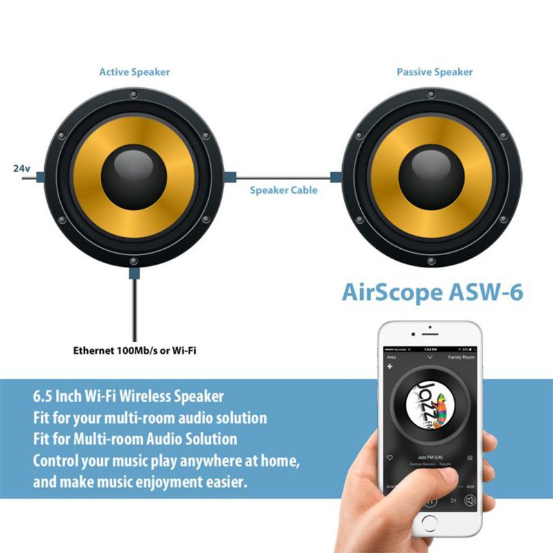 Схема подключения airScope ASW-6