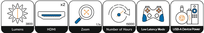 InFocus IN114BB функции проектора