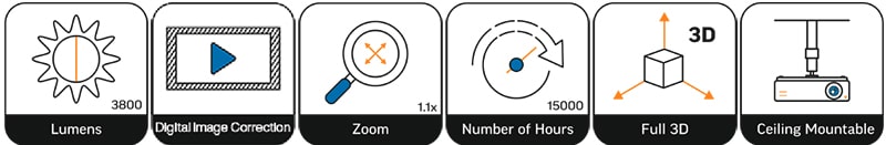 InFocus IN114XV функции проектора