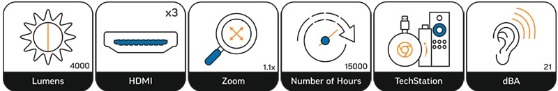 InFocus IN134 функции проектора