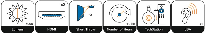InFocus IN134ST функции проектора
