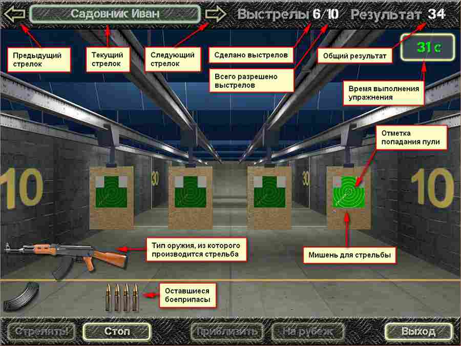 Ключевые характеристики лазерного тира Ключевые характеристики лазерного тира