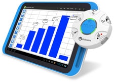 Комплект LabDisc Mini и планшет GlobiMate