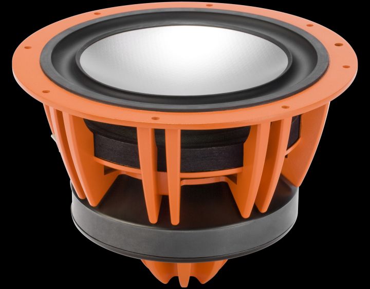 Новые RDT®II динамики технологии C-CAM®