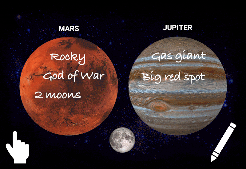 SMART Board® MX275-V2-C 20 точек взаимодействия!