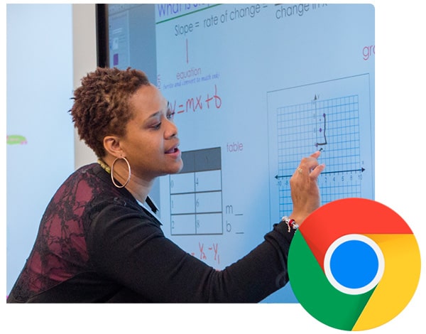 SMART Board® MX275-V2-C взаимодействие с Chrome OS™