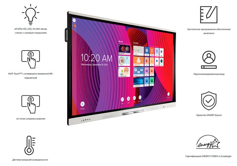 SMART Board® MX275-V2-C Мощно и Просто для обучения