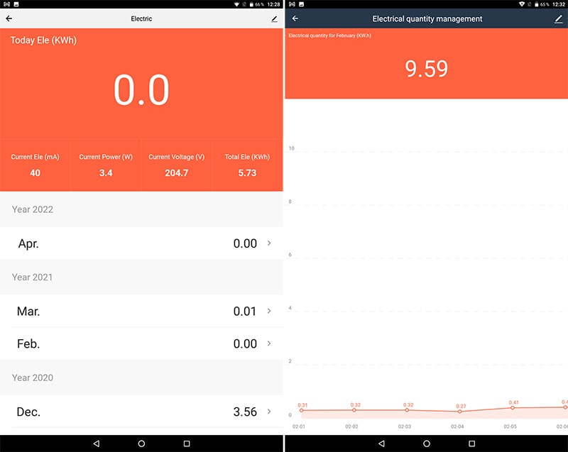 Счетчик электроэнергии розеточного WiFi выключателя Tuya Smart Plug Energy Meter