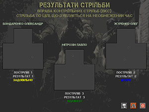 Результаты контрольных стрельб из пистолета Результаты контрольных стрельб из пистолета